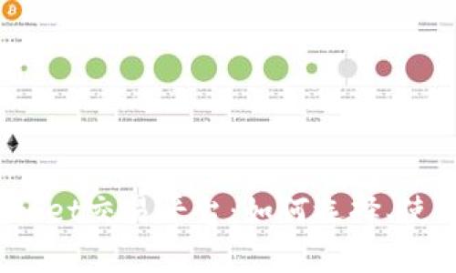 全面解析CoinMarket交易平台：如何选择、使用技巧及未来展望