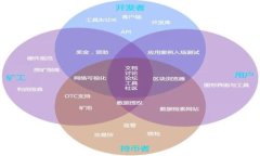 如何有效找回小狐钱包账号：全方位指南与实用