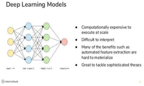 数字货币对公钱包的深度分析与应用前景探讨