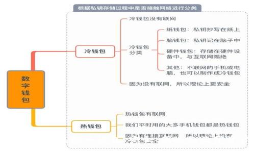 支持BIP39的虚拟币钱包：安全、便捷的数字资产管理