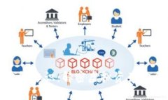 虚拟币钱包标识：解密虚