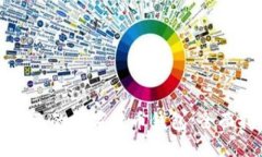 如何选择适合自己的数字