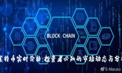 莱特币实时价格：投资者